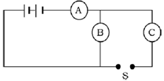 Physics-Current Electricity II-66409.png